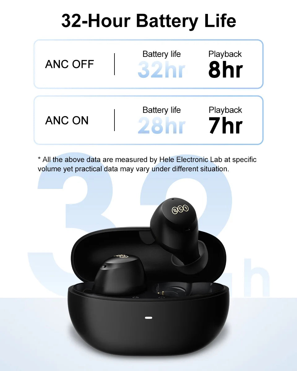 QCY HT07 ANC Wireless Earphones 40dB Active Noise Cancelling Headphones 6 Mic AI HD Call Bluetooth 5.2 TWS Earbuds 32H Playback