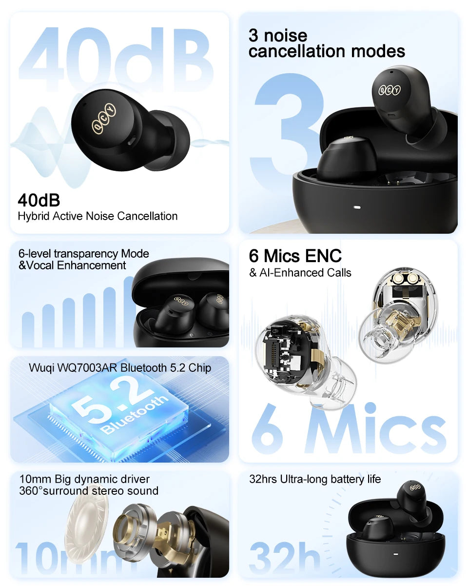 QCY HT07 ANC Wireless Earphones 40dB Active Noise Cancelling Headphones 6 Mic AI HD Call Bluetooth 5.2 TWS Earbuds 32H Playback