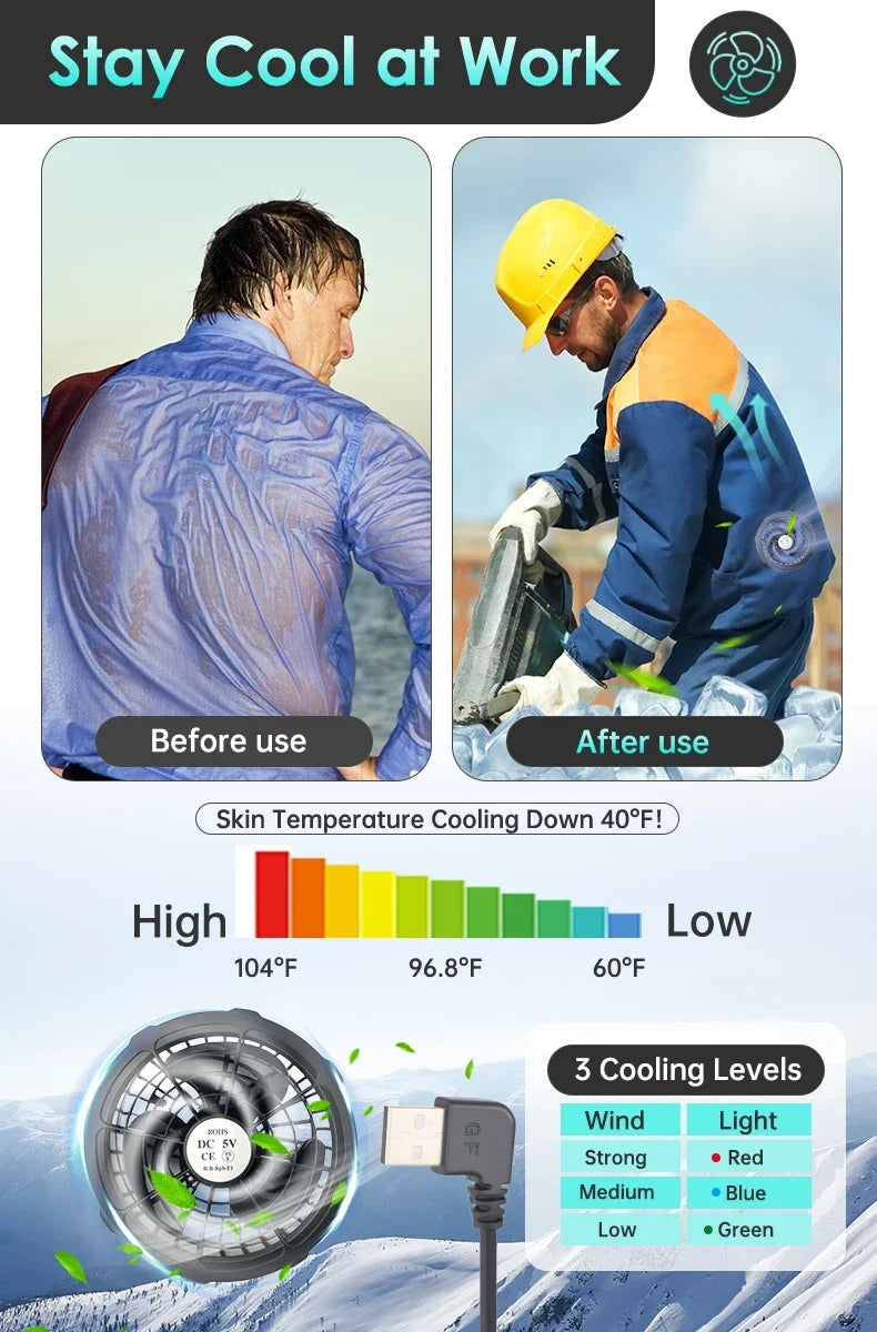 Air Conditioner Vest with 5V Cooling Fan for Cooling Vest Jacket for High Temperature Work Fishing Vest Summer jacket for Men