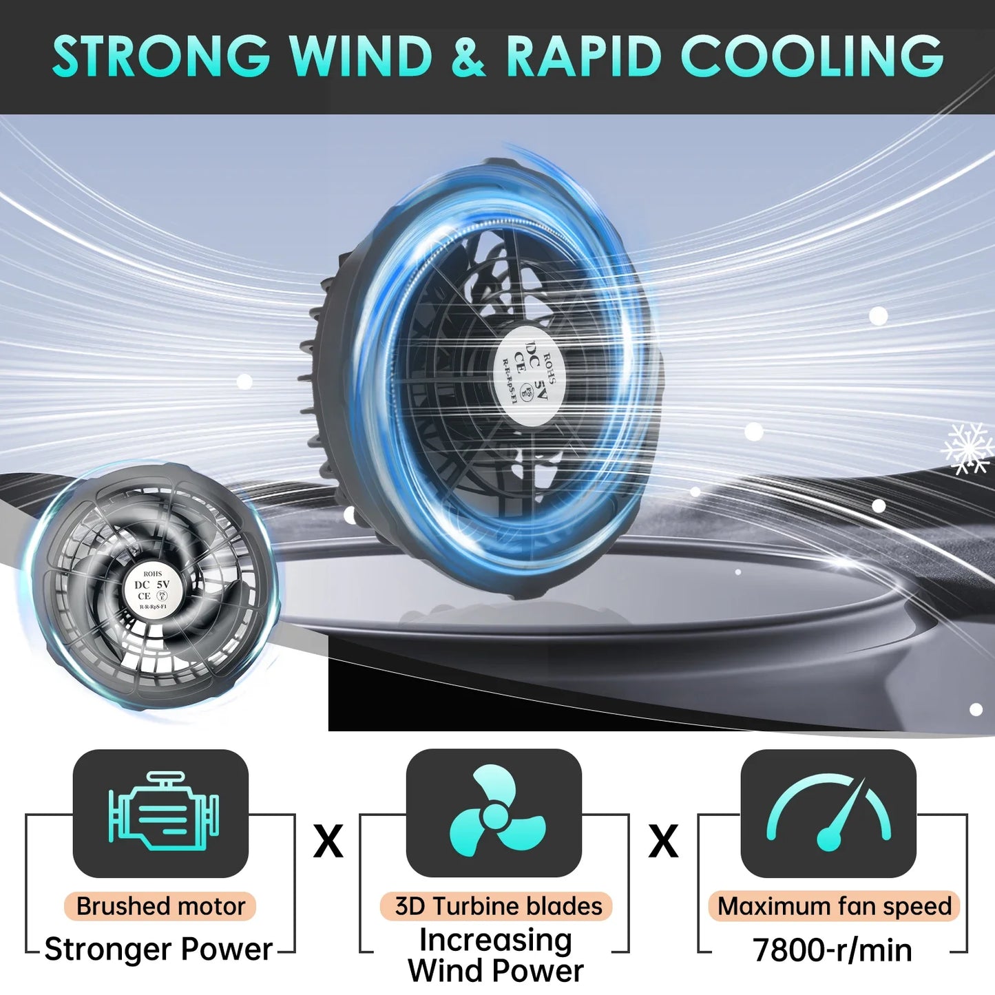 Air Conditioner Vest with 5V Cooling Fan for Cooling Vest Jacket for High Temperature Work Fishing Vest Summer jacket for Men