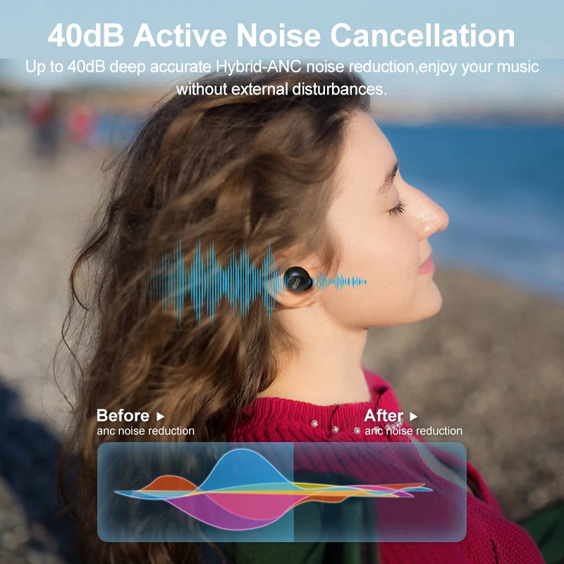 QCY HT07 ANC Wireless Earphones 40dB Active Noise Cancelling Headphones 6 Mic AI HD Call Bluetooth 5.2 TWS Earbuds 32H Playback