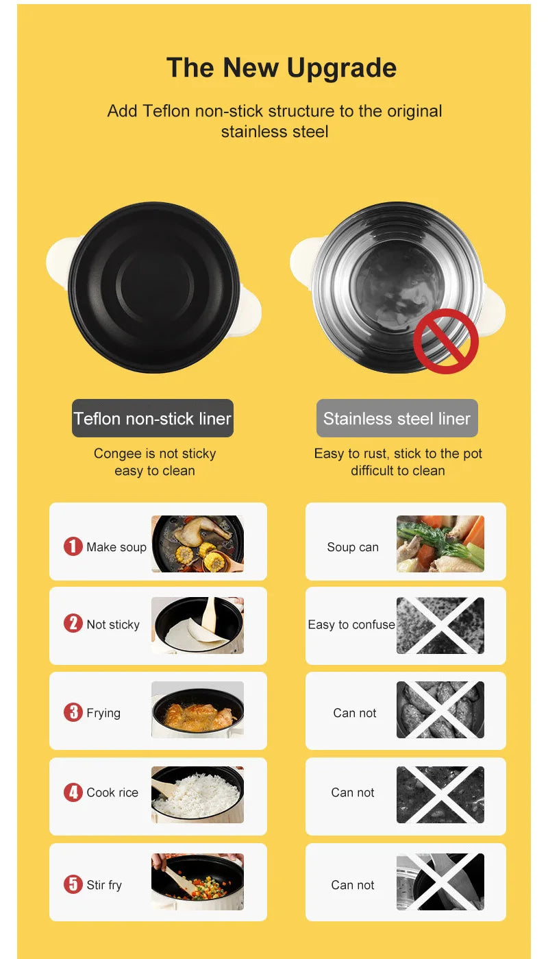 Electric MultiCooker Multifunctional Rice Cooker Frying Pan Non-stick Cookware Multi Soup Hotpot for Kitchen 1.7L/2.7L/3.2L