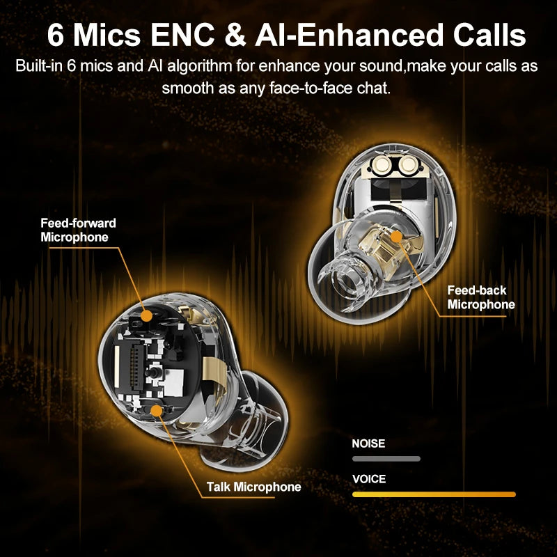 QCY HT07 ANC Wireless Earphones 40dB Active Noise Cancelling Headphones 6 Mic AI HD Call Bluetooth 5.2 TWS Earbuds 32H Playback