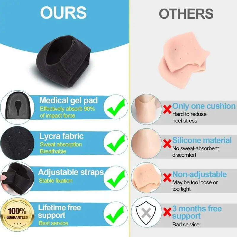 2 Pieces Pain Relief for Plantar Gel Heel Pad Fasciitis Socks Worn in Shoes Thin Heel Spur Foot Skin Care Protector Heel Sleeves