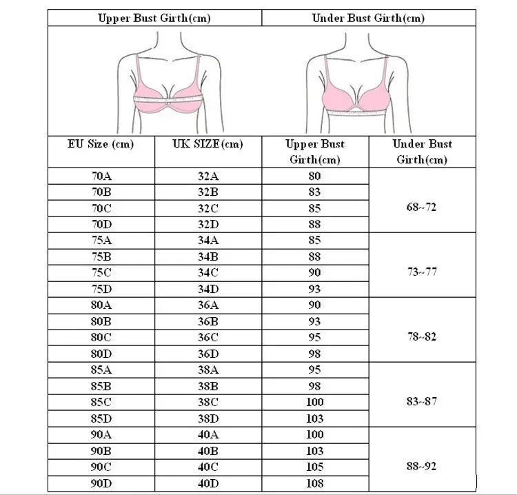 2 Pieces Sexy Thin Cup Lingerie Set French Lace Push Up Bra Women Wireless Underwear High Quality Comfort Brassiere Panties Set